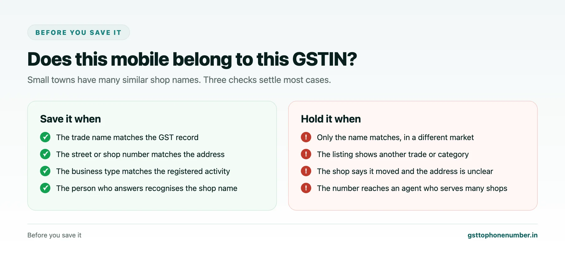 Find GST business mobile number checks before saving a number against a GSTIN