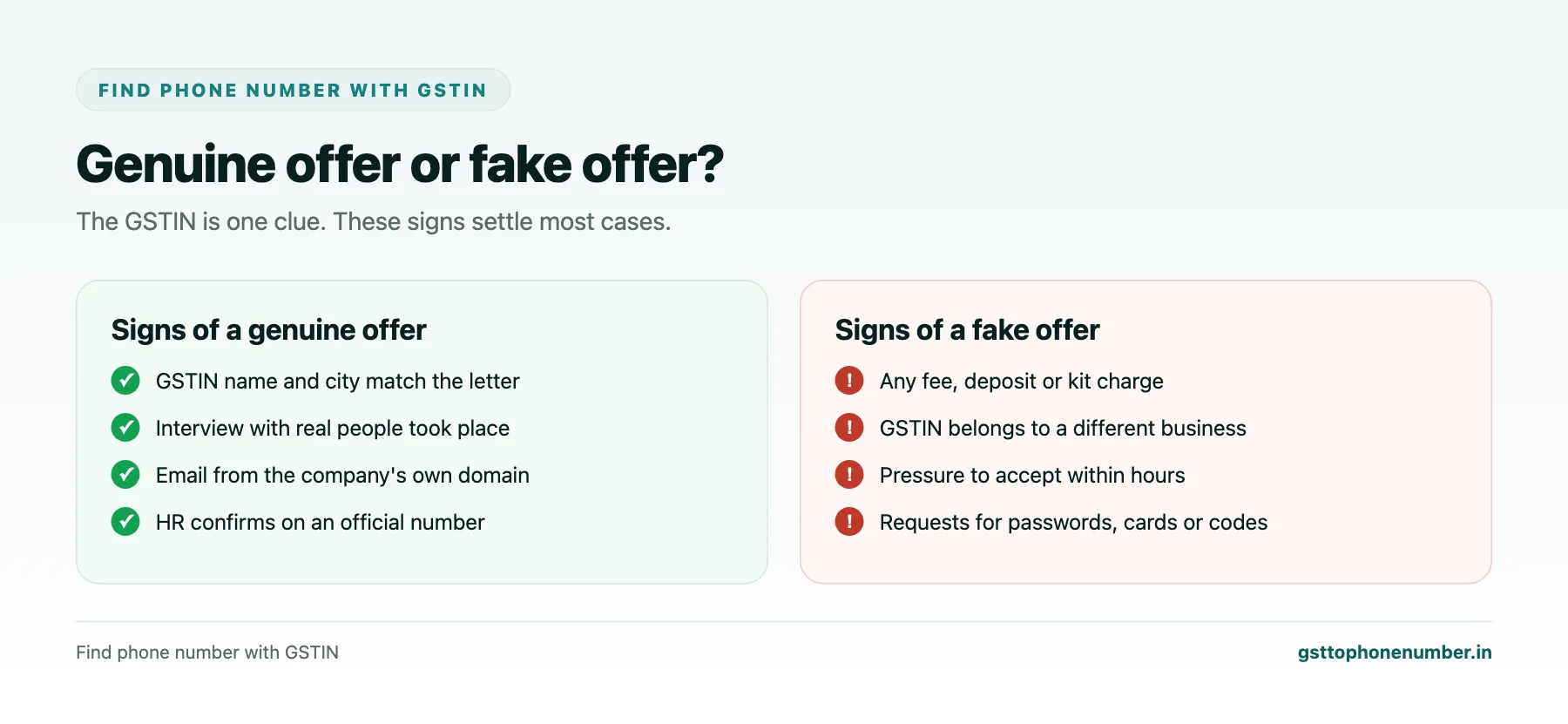 Find phone number with GSTIN to compare signs of a genuine job offer and a fake job offer