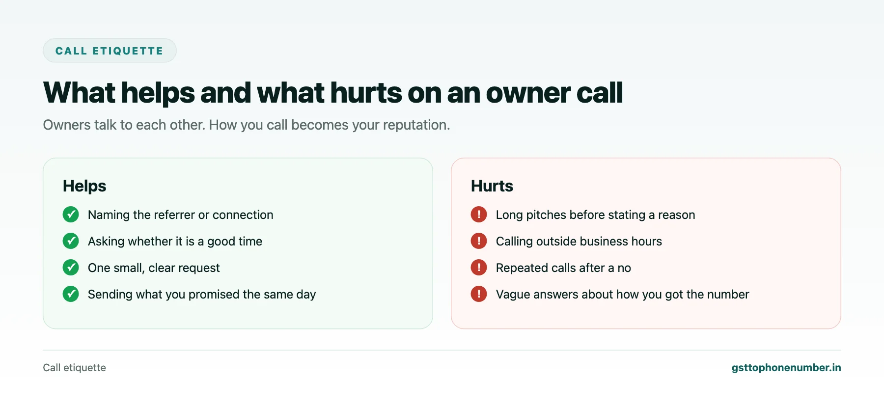 Get GST owner phone number call etiquette do and don't list for first calls